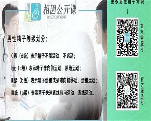 广州诚信供卵试管助孕包男孩生男孩费用高吗怎么代怀生子